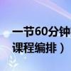 一节60分钟完整的瑜伽课视频（60分钟瑜伽课程编排）