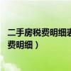 二手房税费明细表2022(买方要缴纳的税费一览)(二手房税费明细) 二手房税费明细表2022(买方要缴纳的税费一览)(二手房税费明细)