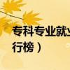 专科专业就业率排行榜2021（专科就业率排行榜）