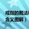 戒指的戴法和意义女图 男女（戒指戴法女的含义图解）