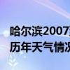哈尔滨2007到2014年历史天气记录（哈尔滨历年天气情况）