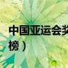 中国亚运会奖牌榜金牌明细（中国亚运会奖牌榜）