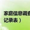 家庭信息调查表你发现了什么（家庭信息调查记录表）