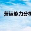 营运能力分析毕业论文好写吗（营运能力）