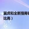 翼虎和全新指南者谁性价比高点（翼虎和全新指南者谁性价比高）