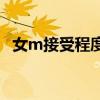 女m接受程度自测表表格（贞操带是什么）