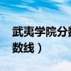武夷学院分数线2022年是多少（武夷学院分数线）