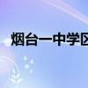 烟台一中学区房新楼盘（烟台一中学区房）