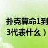扑克算命1到13代表什么意思（扑克算命1到13代表什么）