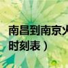 南昌到南京火车时刻表南京（南昌到南京火车时刻表）