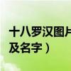 十八罗汉图片及名字大全大图（十八罗汉图片及名字）