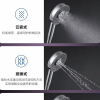 花洒怎么选？看看科勒水乐章多功能手持花洒就知道了