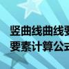 竖曲线曲线要素计算公式(绘图说明)（竖曲线要素计算公式）