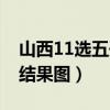 山西11选五开奖结果图片（山西11选五开奖结果图）