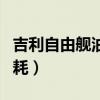吉利自由舰油耗高是什么原因（吉利自由舰油耗）