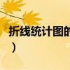 折线统计图的特点和优点（折线统计图的特点）