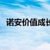 诺安价值成长基金查一下（诺安价值基金）