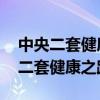 中央二套健康之路:手指末节关节退变（中央二套健康之路）