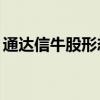 通达信牛股形态疯牛裸奔主图指标（xp裸奔）