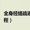 全身经络疏通手法步骤(全身经络疏通手法流程) 全身经络疏通手法步骤(全身经络疏通手法流程)