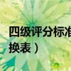 四级评分标准兑换表怎么填（四级评分标准兑换表）
