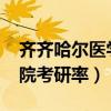 齐齐哈尔医学院考研率2022（齐齐哈尔医学院考研率）