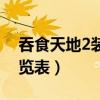 吞食天地2装备一览表下（吞食天地2装备一览表）