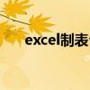 excel制表公式（excle表格公式编写）