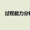 过程能力分析cpk和ppk（gunnar ppk）
