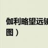 伽利略望远镜光路图原理（伽利略望远镜光路图）