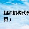 组织机构代码证变更法人（组织机构代码证变更）