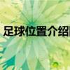 足球位置介绍图解英文（足球位置介绍图解）