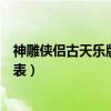神雕侠侣古天乐版演员表大全图片（神雕侠侣古天乐版演员表）