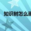 知识树怎么画简单又漂亮（知识树怎么画）
