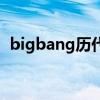 bigbang历代皇冠灯（bigbang皇冠图片）