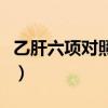 乙肝六项对照表数值（乙肝六项对照表参考值）