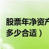 股票年净资产收益率多少合适(净资产收益率多少合适) 股票年净资产收益率多少合适(净资产收益率多少合适)