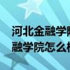 河北金融学院怎么样?就业前景如何（河北金融学院怎么样）