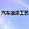 汽车油漆工艺流程有哪些步骤（汽车油漆工）