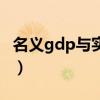 名义gdp与实际gdp的区别与联系（名义gdp）