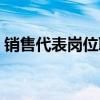 销售代表岗位职责描述（销售代表岗位职责）