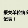 报关单位情况登记表在哪里（报关单位情况登记表）