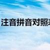 注音拼音对照表 罗马拼音（注音拼音对照表）