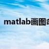 matlab画图命令eplot（matlab画图命令）