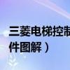 三菱电梯控制柜各部件图解（电梯控制柜各部件图解）