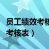 员工绩效考核制度及考核细则（管理人员绩效考核表）