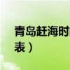 青岛赶海时间表2023年8月（青岛赶海时间表）