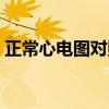 正常心电图对照表（心电图报告单正常范围）