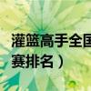 灌篮高手全国大赛排名第几（灌篮高手全国大赛排名）