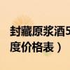 封藏原浆酒52度价格表1949（封藏原浆酒52度价格表）